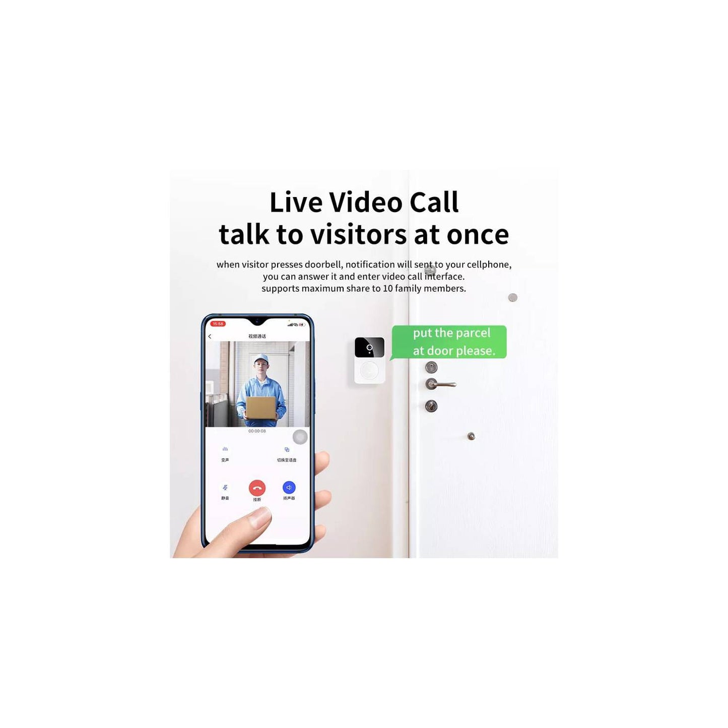 Timbre Inteligente con Camara